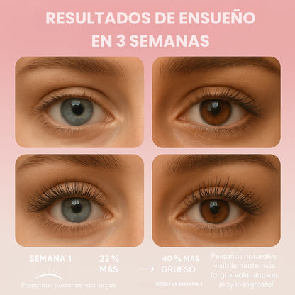 Jactans®- Recupera tus Pestañas en 3 Semanas